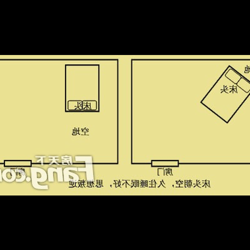 4、上門風水解決方案?床的風水擺放禁忌?