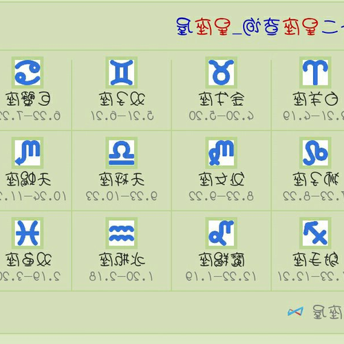 4、農曆12月24日是什麼星座的太陽