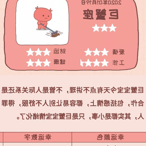 4、 1月19日是什麼星座?