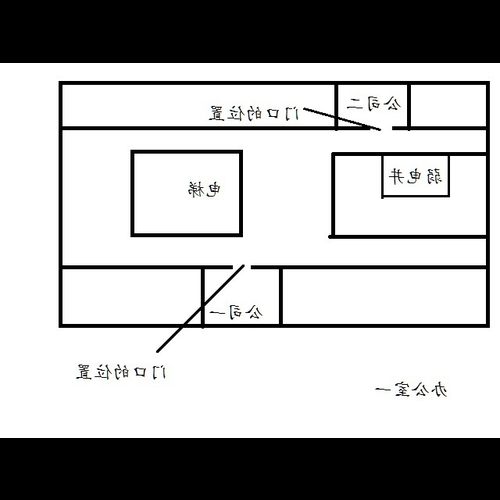 4、公司門口開養雞場對公司風水有影響嗎?
