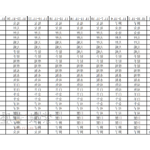 4、 2009年9月23日早上9點出生的上升星座是什麼