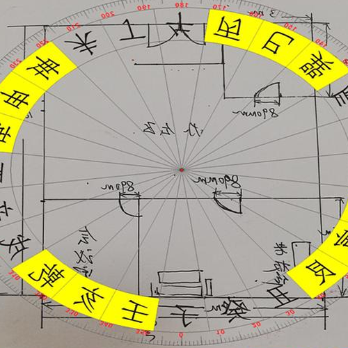 4、金鎖玉關風水有哪些優缺點?