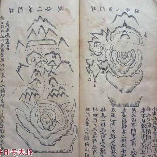 4、你好!你家的風水是基於陽宮風水的原則嗎?