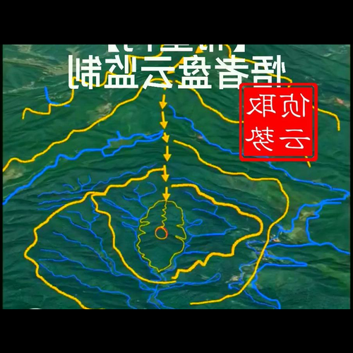4、院子社區西南家是一個橢圓形,好不好?風水?