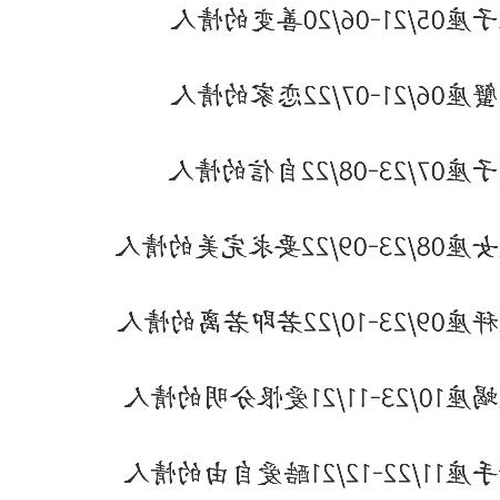 4日和2月12日是什麼星座