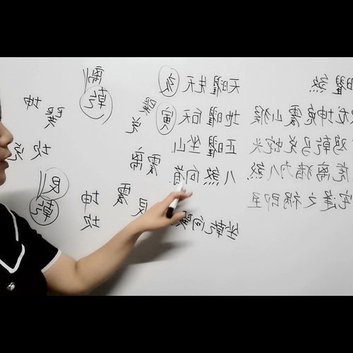 4.什麼是風水