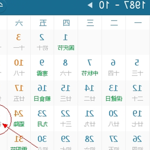 4、 2月23日是什麼星座?