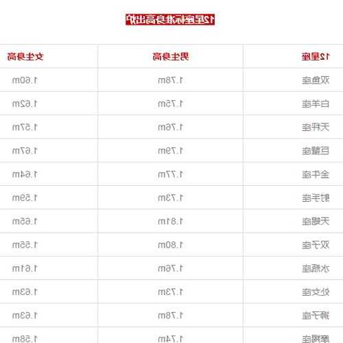 4、生日命運：9月8日是什麼星座？ 