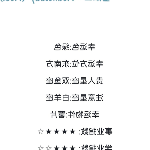 4、我出生於1月23日,請問各位大神,我是什麼星座