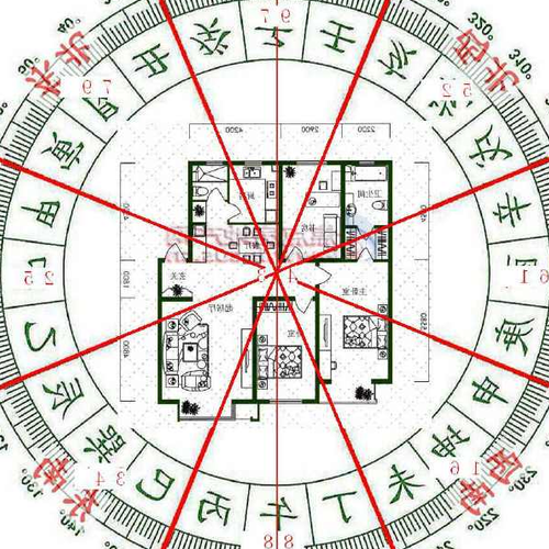 4、銀寨、尋山的水幹到駐軍好不好?