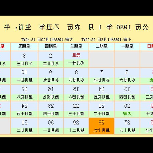 1986年3月02日什麼星座