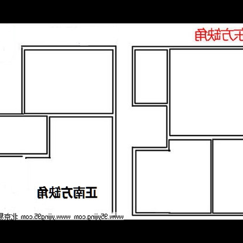 4、家裝風水方面,廚房裝修灶應該放在哪裡?