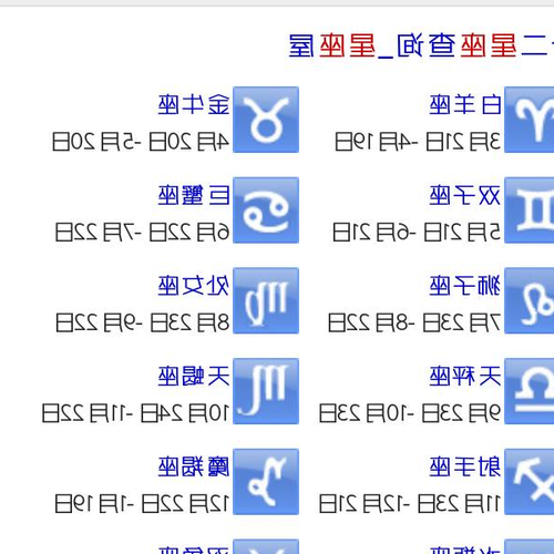 4、 12月9日是什麼星座