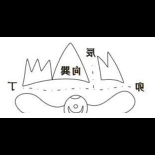 4、求風水師解答如何破局?