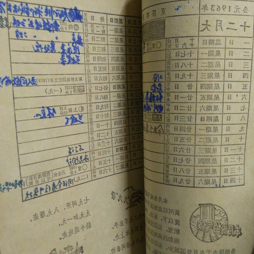 4、1月27日是什麼星座你的生活是什麼?