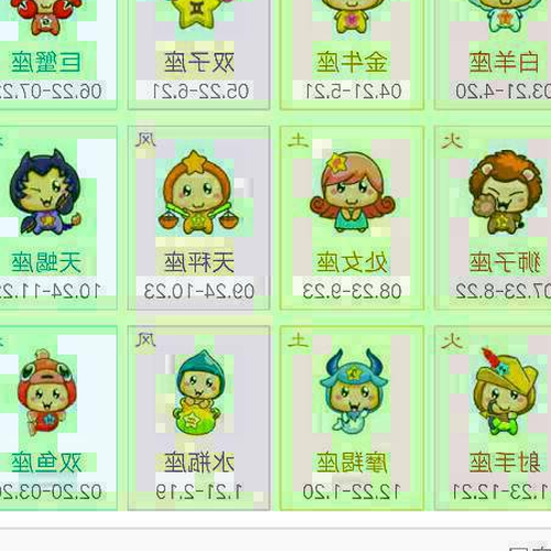 4、公曆74年6月28日是什麼星座