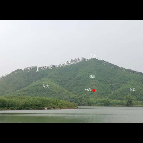 4、風水法詳解