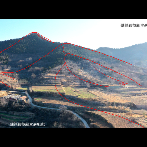 4、看風水還需要算命嗎?