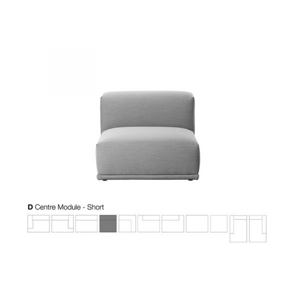 Muuto Connect Sofa Moduler (Grå Remix (123), D)