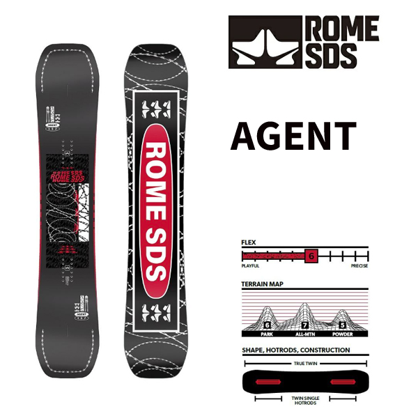 23-24 ROME SDS | DROPS SURF