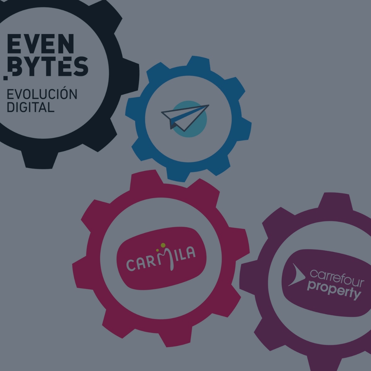 Casos De Uso Evenbytes