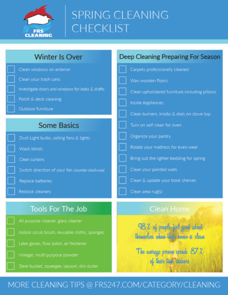 spring cleaning checklist first restoration services