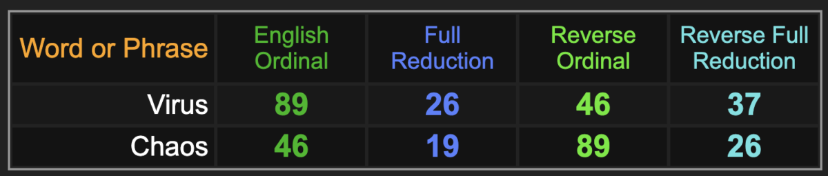 lords and knights battle calculator