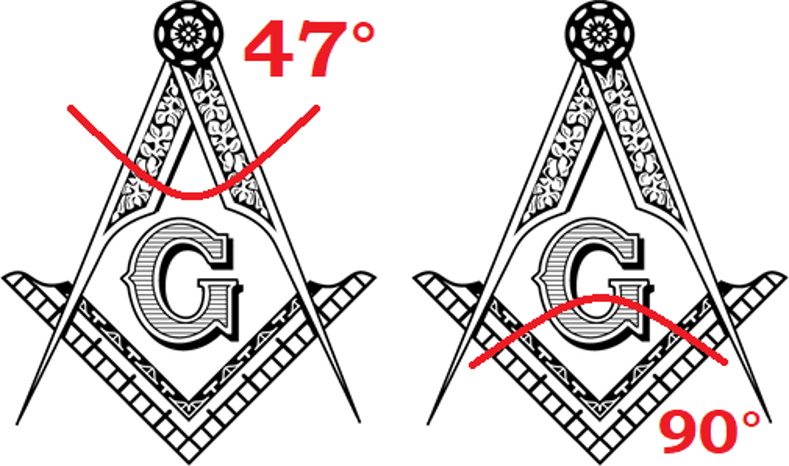 Demolition Man The Almost Always Present 47 74 Symbolism Gematria 