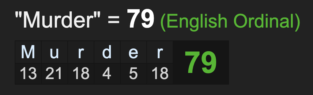 may weather calculator