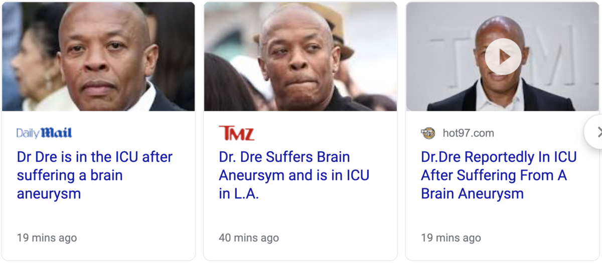Dr. Dre suffers brain aneurysm, January 4, 2021, by the numbers