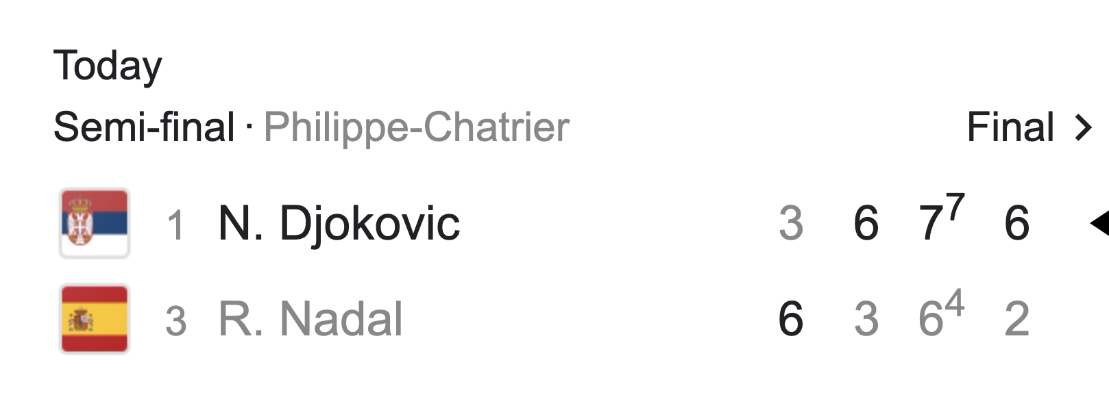 Novak Djokovic defeats Raphael Nadal at the French Open ...