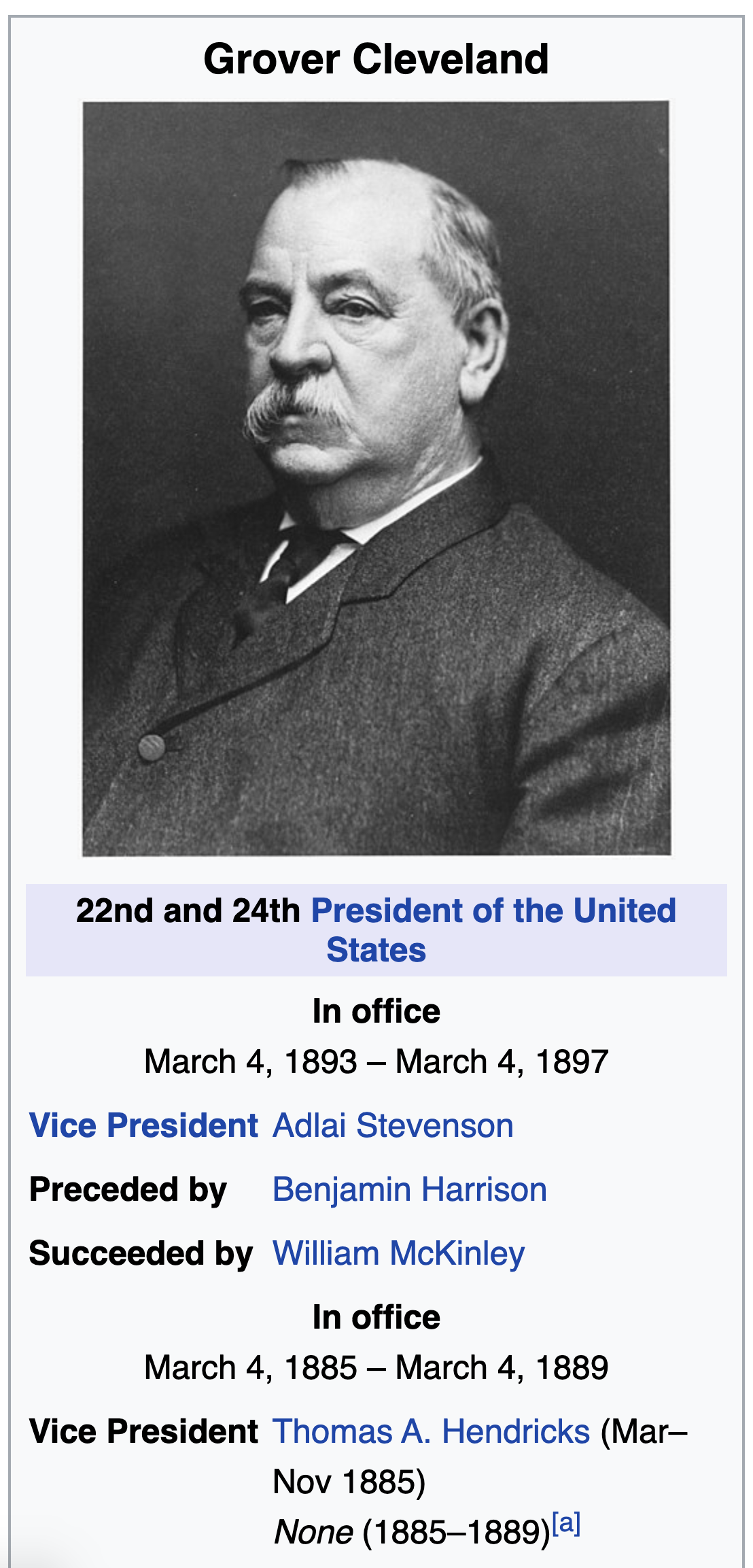 How Grover Cleveland Foreshadows Donald Trump S Second Term As   A05603b1 Screen Shot 2022 02 04 At 1.43.36 Pm 