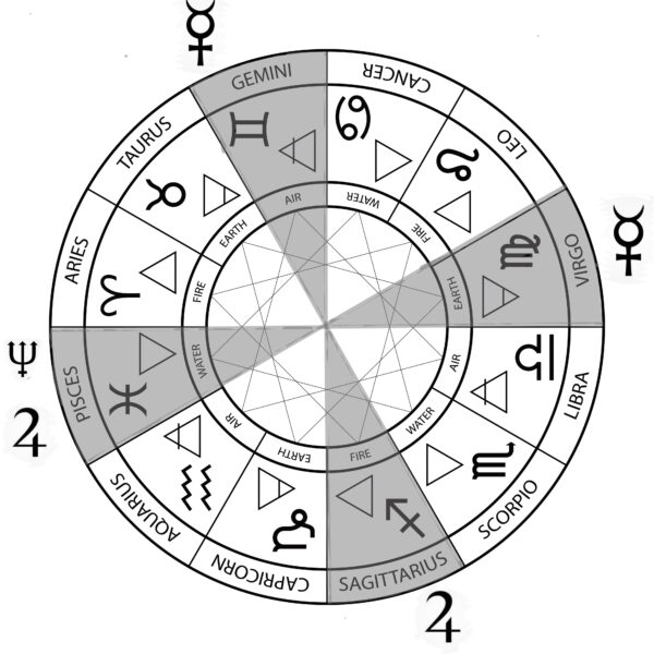 https://storage.googleapis.com/stateless-gematriaeffect-news/2022/08/f2241f11-the-mutable-cross-grey-copy-3-600x600.jpeg