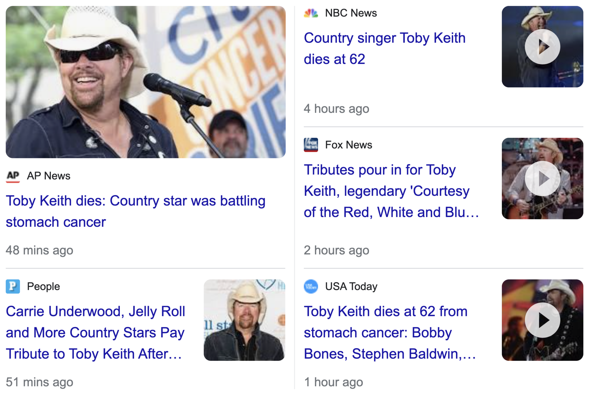 Country singer Toby Keith dead from cancer at age 62, February 5, 2024