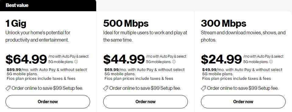 verizon fios internet plans