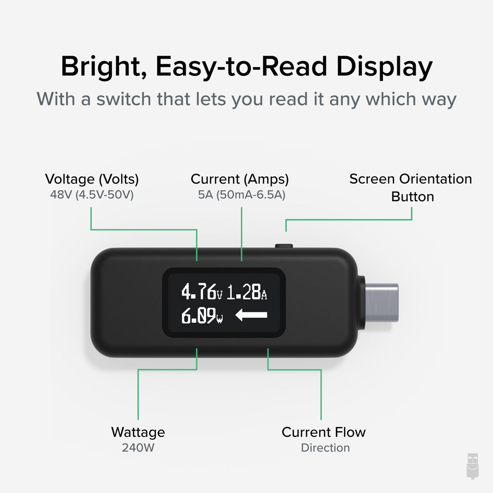 Plugable USBC-VAMETER3