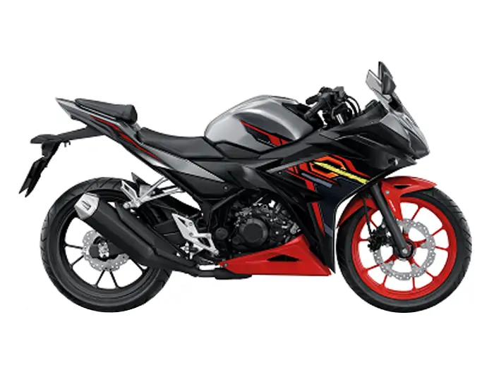 honda cbr150r new