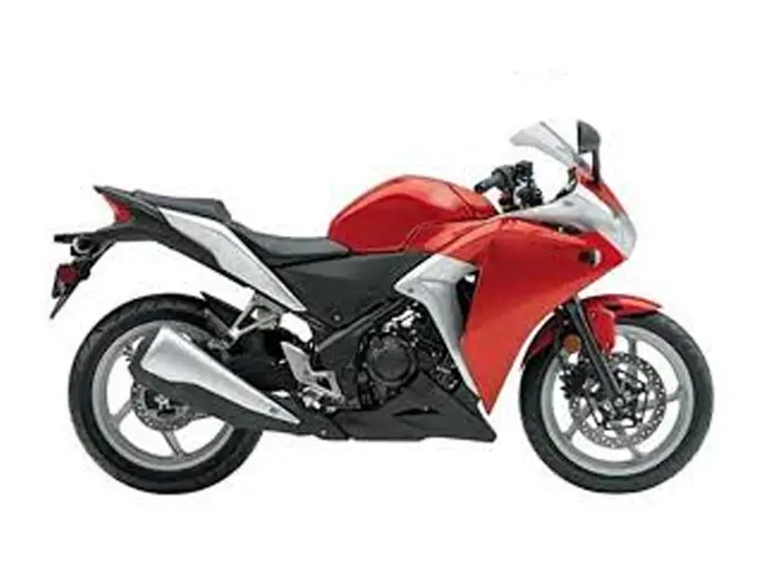 cbr250r cbr300r