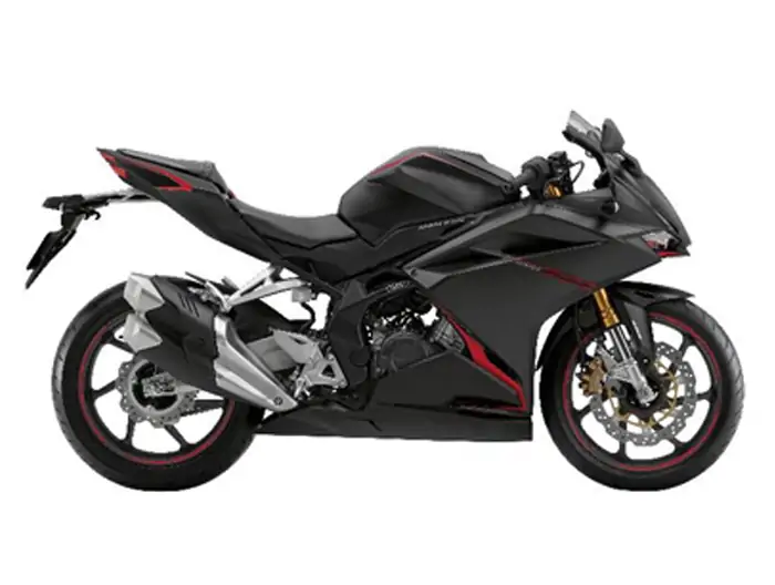 honda cbr250rr