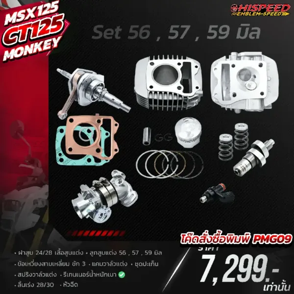 โปรโมชั่น ชุดคิท MSX125 , CT125 , MONKEY125 เซตที่ 9