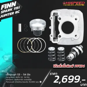 โปรโมชั่น ชุดคิท FINN, JUPITER RC, SPARK115i เซตที่ 4