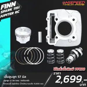 โปรโมชั่น ชุดคิท FINN, JUPITER RC, SPARK115i เซตที่ 8