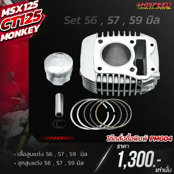 โปรโมชั่น ชุดคิท MSX125 , CT125 , MONKEY125 เซตที่ 4