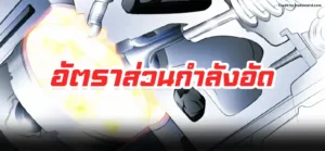 อัตราส่วนกำลังอัด