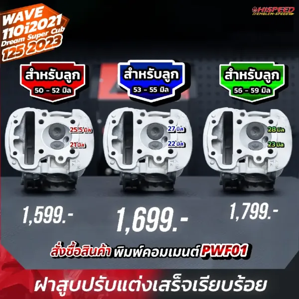 โปรโมชั่น ชุดคิท WAVE110I 2021, DREAM SUPER CUB 2021, WAVE125I 2023 เซตที่ 1