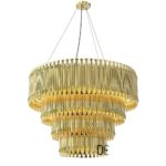 DelightFULL's Matheny CHANDELIER 4 by 