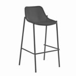 Emu's Round Barstool by Christophe Pillet 