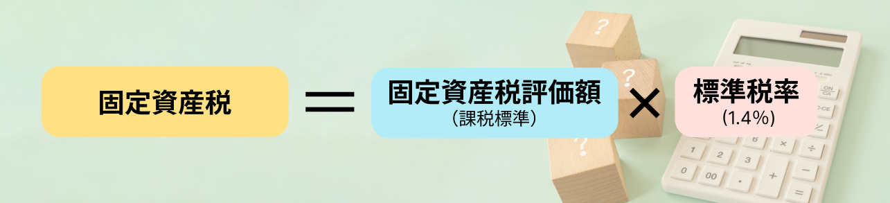 固定資産税＝固定資産税評価額（課税標準）×標準税率(1.4％)