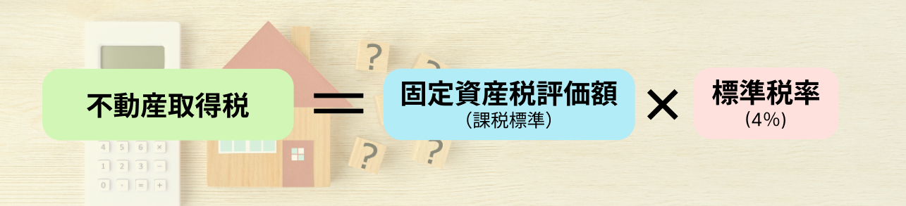 不動産取得税＝固定資産税評価額（課税標準）×標準税率(4％)