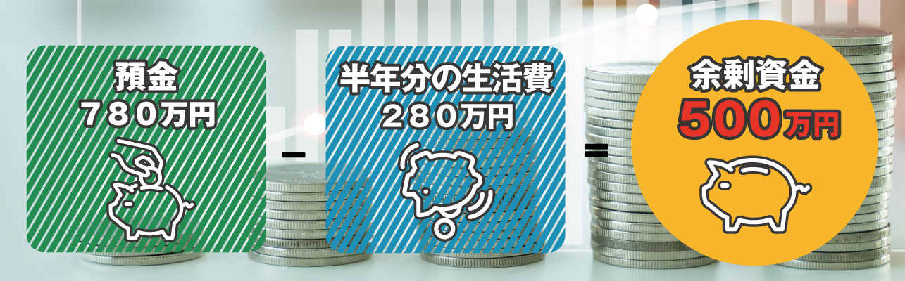 500万円を運用に回すための預金額